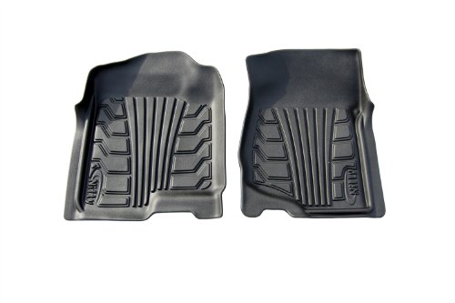Custom Fit Lund 283005-G