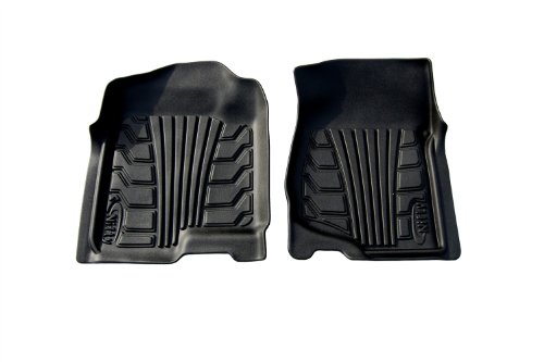Custom Fit Lund 283004-B