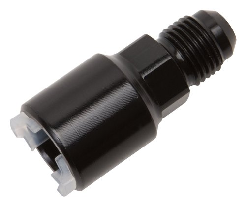 Fittings Russell 640863