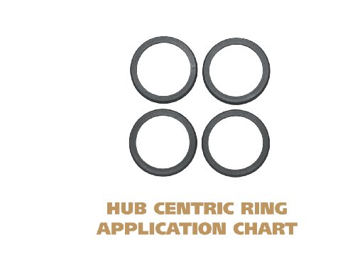 Hub Centric Rings Topline Parts C736660