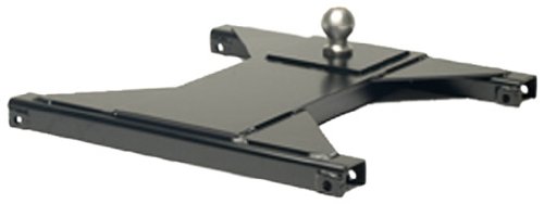 Hitch Covers PullRite 3335
