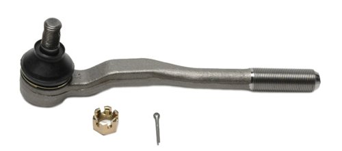 Tie Rod Ends Raybestos 401-1802