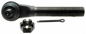 Tie Rod Ends Raybestos 401-1726B