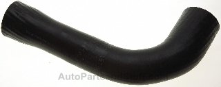 Radiator Gates 21308