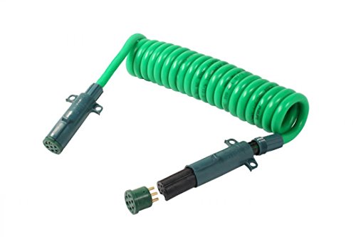 Phillips 30-4321 Cable Categories Philips 30-4321