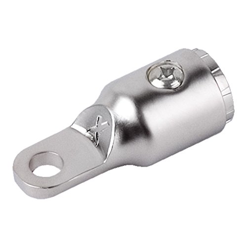 Power-Cable Terminals Xscorpion RT0P