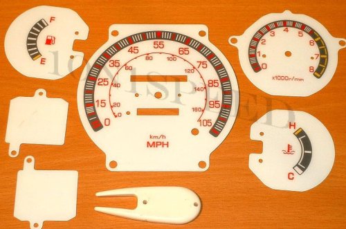 Gauge Sets APC 201025R-0