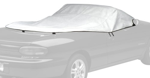 Covercraft Custom Fit Sunbrella Series Fabric Convertible Interior Cover, Sky Blue Custom Fit Covercraft IC3009D2