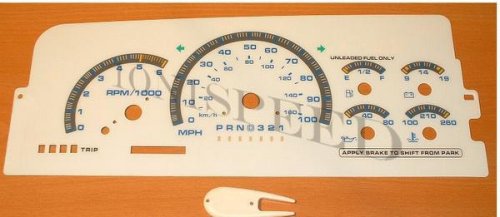 Gauge Sets  200009B