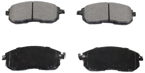 Brake Pads DuraGo BP815C