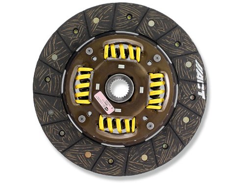 Disc Plates ACT 3001003