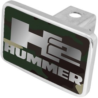 Hitch Covers Eurosport Daytona 8622XL-1GC