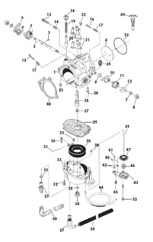 Throttle Position S&S Cycle 11-3502