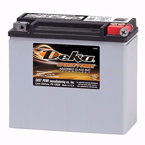 Batteries East Penn ETX20L