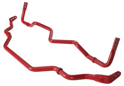 Kits Stillen 304375