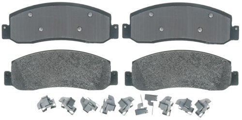 Brake Pads Raybestos PGD1333M