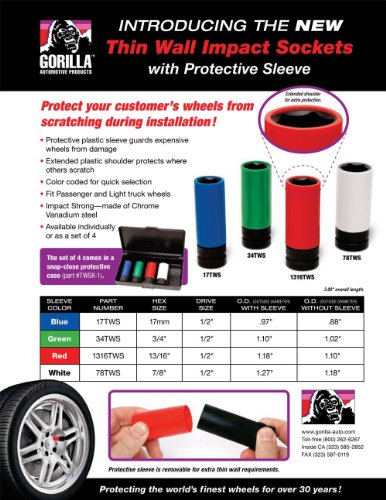 Lug Adapters Gorilla TWSK1