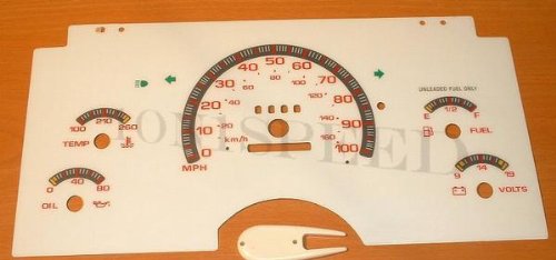 Gauge Sets APC 2010351R-0