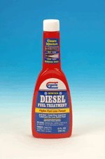 Diesel Additives Cyclo CDFA