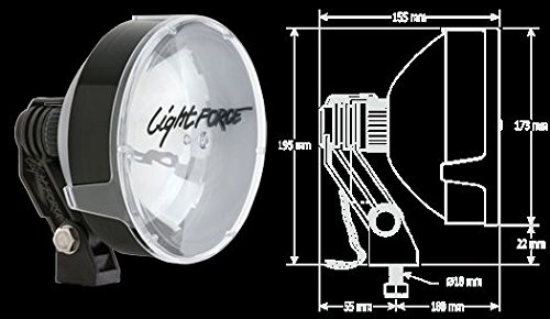 Bulbs Lightforce RMDL170HT