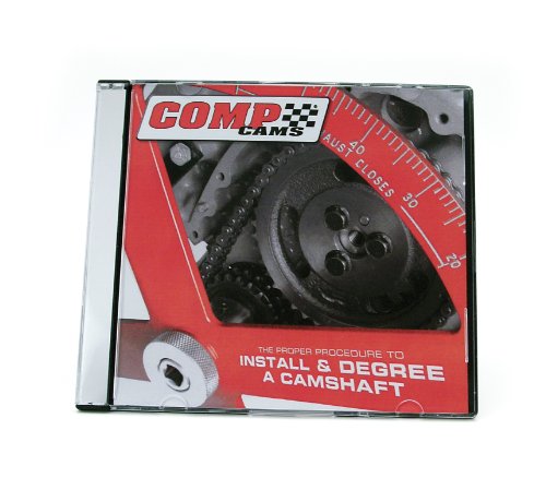 Camshafts Comp Cams 190DVD