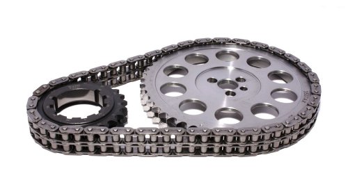 Sets & Kits Comp Cams 7101