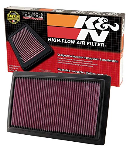 Air Filters K&N BU-1108