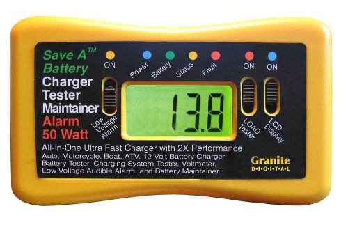 Battery Chargers Save A  Battery 1702