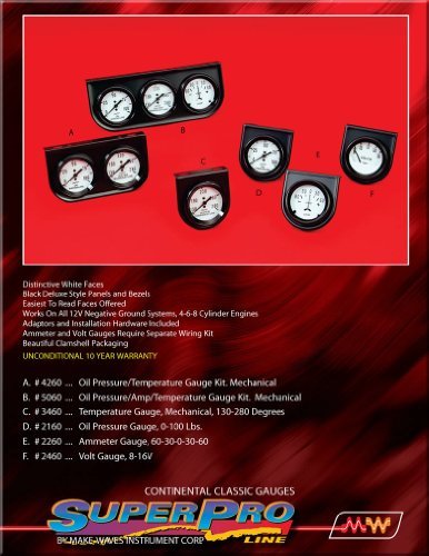 Gauge type Make Wave Instruments 2260