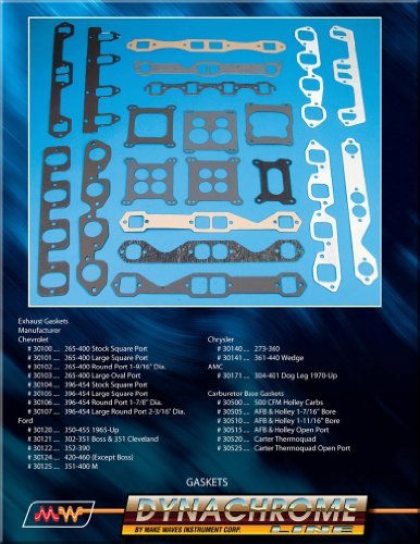 Gaskets Make Wave Instruments 30515