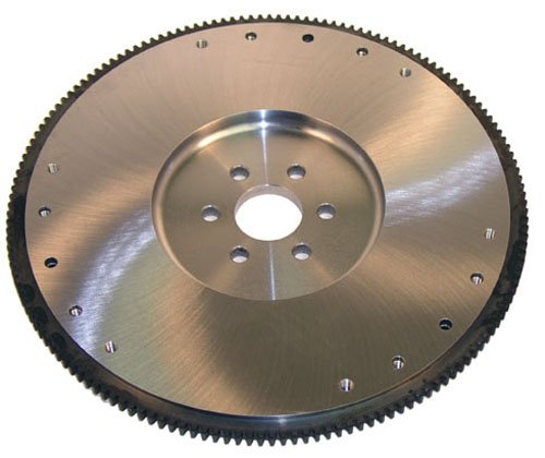 Flywheel Ram Clutches 1527