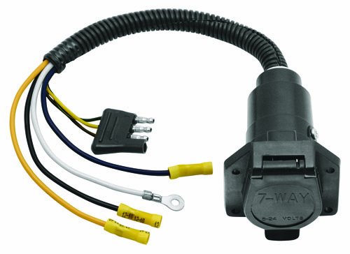 Connectors Tow Ready 20321