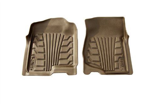 Custom Fit Lund 283012-T