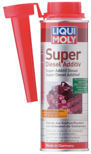 Diesel Additives Liqui Moly 2002