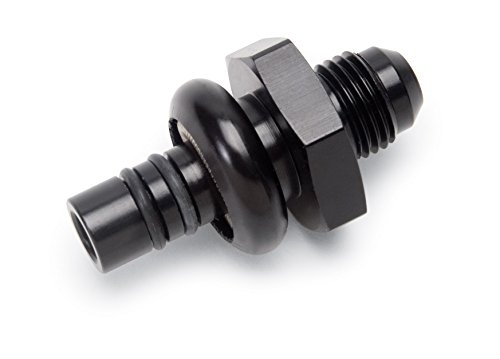 Fittings Russell RUS-640903