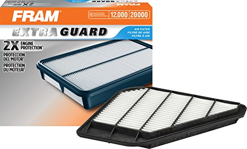 Air Filters Fram CA10110