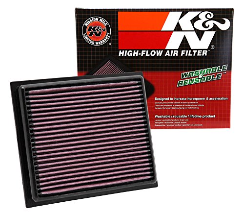 Air Filters K&N 33-2435