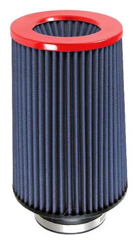 Air Filters Austenitex R1039