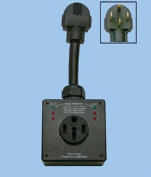 Surge Protectors Progressive Industries SSP50