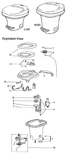 Waste Water & Sanitation Thetford 12519