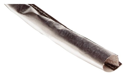 Heat Wrap, Matting & Sleeving  