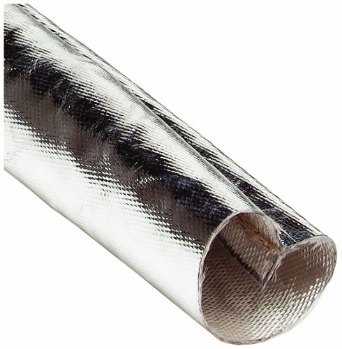 Heat Wrap, Matting & Sleeving Heatshield Products 270112
