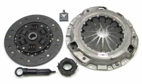 Complete Clutch Sets Phoenix Friction Products 05-056