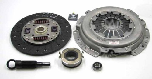 Complete Clutch Sets Phoenix Friction Products 15-010