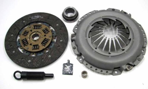 Complete Clutch Sets Phoenix Friction Products 04-133