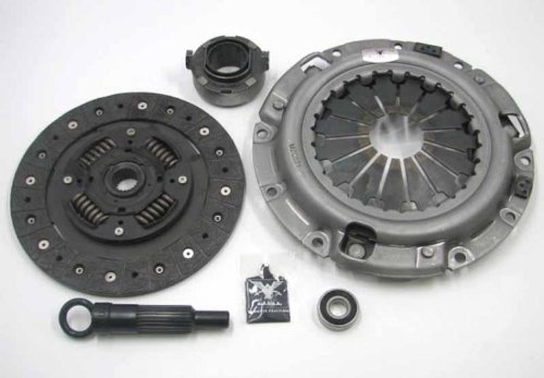 Complete Clutch Sets Phoenix Friction Products 07-074