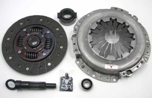 Complete Clutch Sets Phoenix Friction Products 10-040