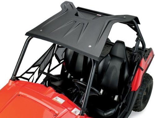 Categories  ALEM-RZR0001BK