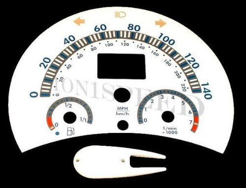 Gauge Sets APC 201014-B0