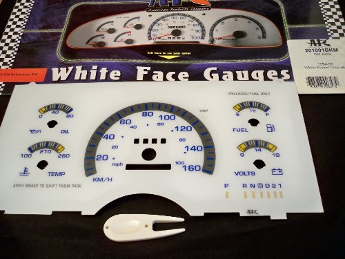 Gauge Sets APC 201001BKM-01